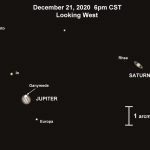 Jupiter and Saturn to get medieval in December